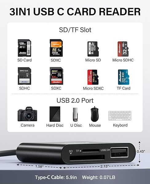 Hicober USB C to SD Card Reader: 2TB Adapter for MacBook, Android, Windows & More - Image 4