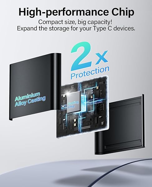 Hicober USB C to SD Card Reader: 2TB Adapter for MacBook, Android, Windows & More - Image 8