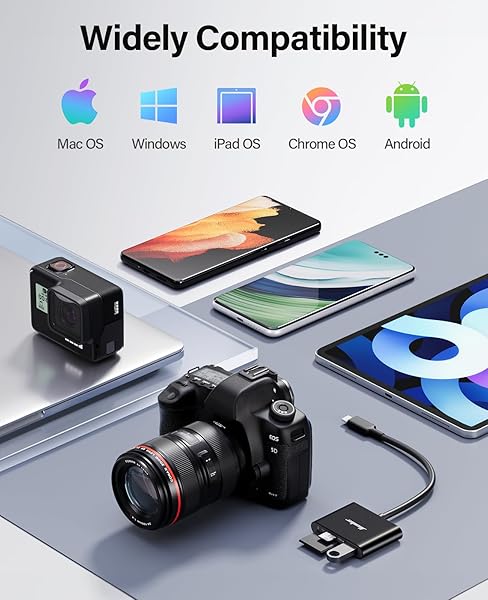 Hicober USB C to SD Card Reader: 2TB Adapter for MacBook, Android, Windows & More - Image 9