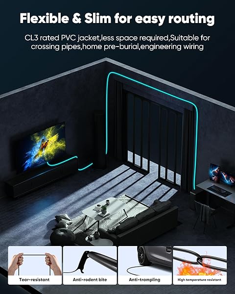 Highwings 8K HDMI Cable 6.6FT High Speed 48Gbps Braided Cord Supports 8K 60Hz HDR 4K 2160p 1080p Compatible with PS4 Projector and More - Image 5