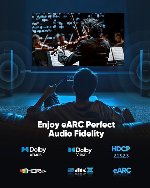 Highwings 8K HDMI Cable 6.6FT High Speed 48Gbps Braided Cord Supports 8K 60Hz HDR 4K 2160p 1080p Compatible with PS4 Projector and More - Image 7