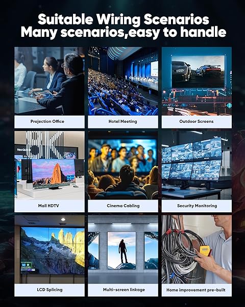 Highwings 8K HDMI Cable 6.6FT High Speed 48Gbps Braided Cord Supports 8K 60Hz HDR 4K 2160p 1080p Compatible with PS4 Projector and More - Image 8