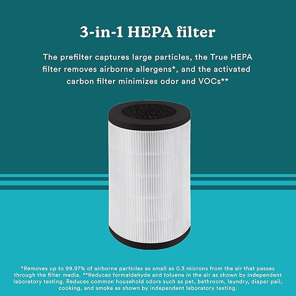 HoMedics TotalClean 3-in-1 True HEPA Filter Replacement for AP-T40, AP-T43, AP-T45 - Removes 99.97% of Airborne Particles - Image 4