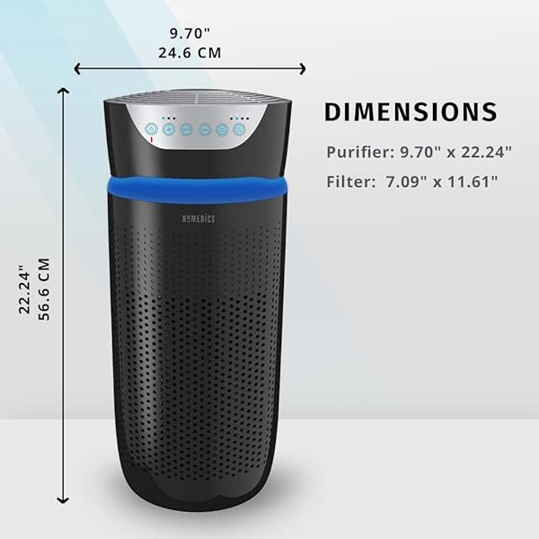 Replace Homedics TotalClean 3-in-1 HEPA Filter for AP-T30 & AP-T30WT - Capture Microscopic Airborne Particles - Image 7