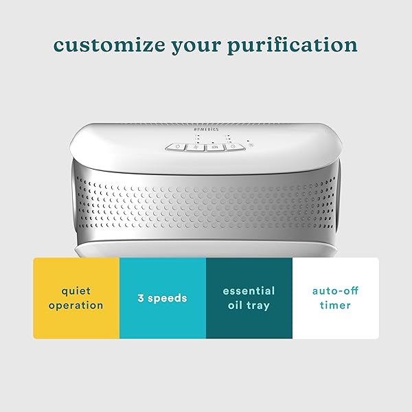 Top-Rated Homedics TotalClean Desktop Air Purifier: 360-Degree HEPA Filter for Small Rooms, Home Office & Bedroom - Image 6