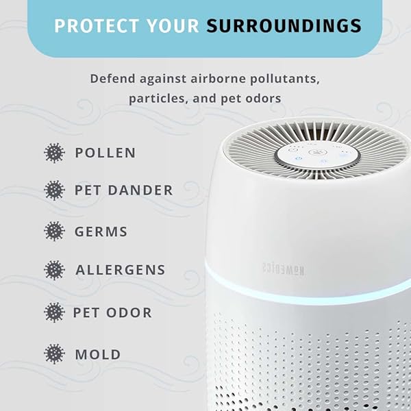 Replace Homedics TotalClean PetPlus HEPA Filter for AP-PET35 - Capture Microscopic Airborne Particles Effectively - Image 4