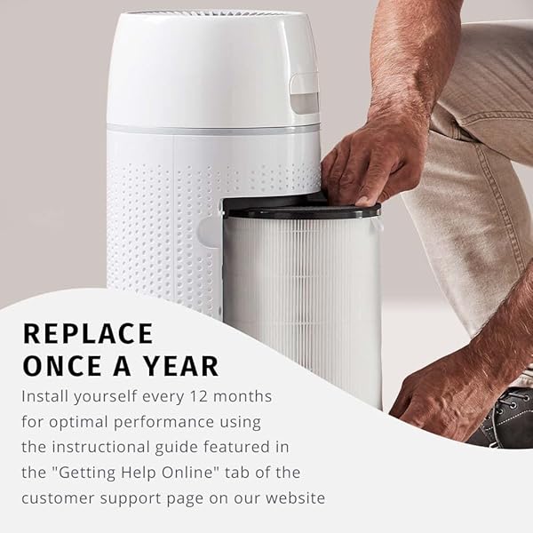 Replace Homedics TotalClean PetPlus HEPA Filter for AP-PET35 - Capture Microscopic Airborne Particles Effectively - Image 5