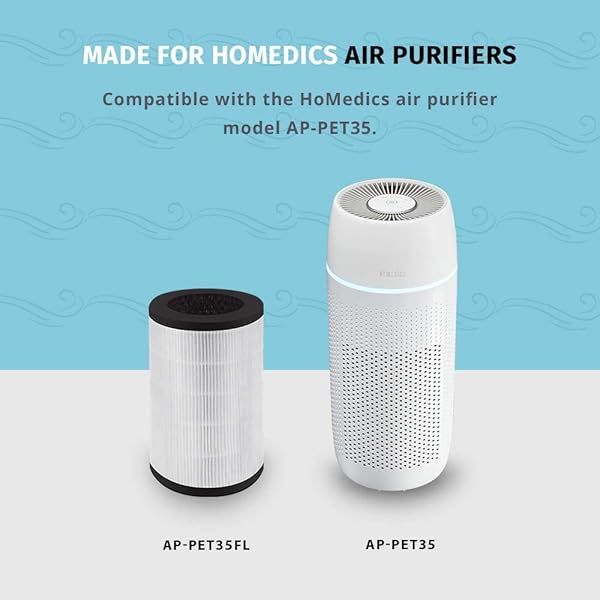 Replace Homedics TotalClean PetPlus HEPA Filter for AP-PET35 - Capture Microscopic Airborne Particles Effectively - Image 6