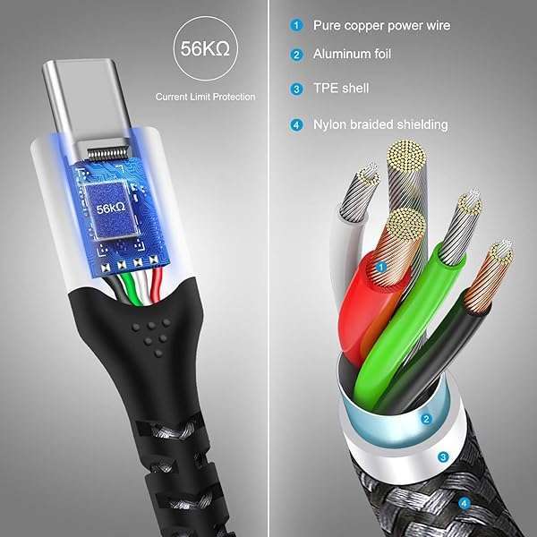 40W Huawei Supercharge USB C Cable 6ft - Fast 5A Charging for P40, P30, Mate 40/30/20, Honor Play & More - Image 6