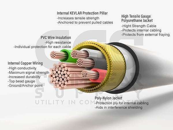IFB Earpiece 3.5mm Kit for On-Camera & Stage Use - Compatible with iPhone, Android, Telex & More - Image 8