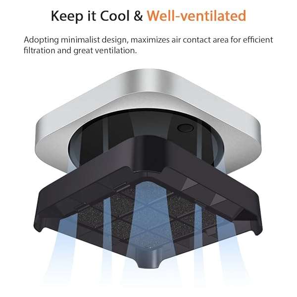 IFCASE Desktop Dust & Air Filter Stand for Mac Mini 2010-2023 & Mac Studio M1/M2 - Black - Image 6