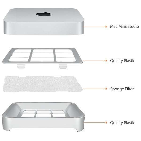 IFCASE Desktop Dust & Air Filter Stand for Mac Mini 2010-2023 & Mac Studio M1/M2 - Silver - Image 10
