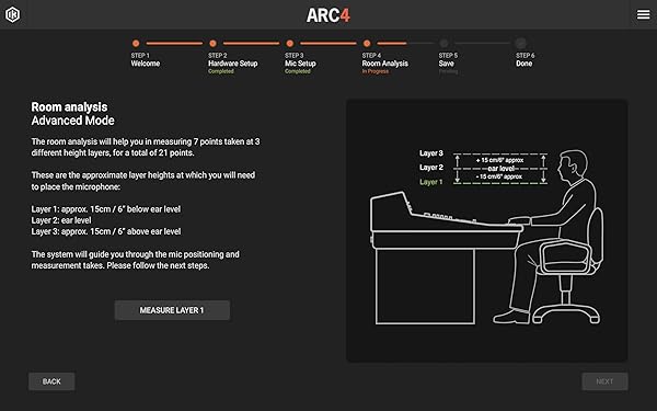 IK Multimedia - Image 4