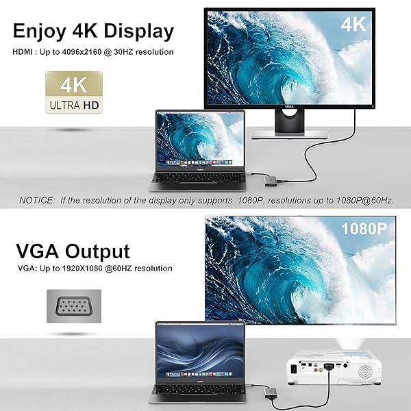 INTPW USB C to VGA & HDMI 4K Multiport Adapter for MacBook Pro, iPad Pro, Dell XPS & Nintendo Switch - Image 3