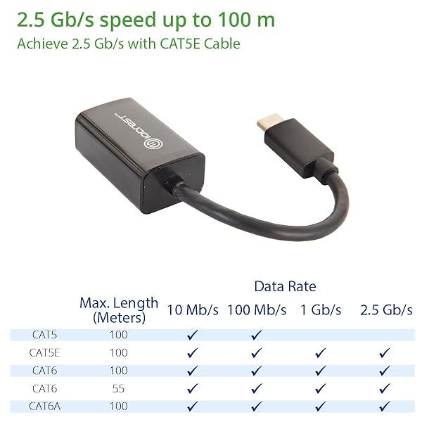 IO CREST USB Type C 25 Gigabit RJ45 LAN Network Adapter 10 100 1000 Mbps Black SY ADA24083 - Image 3