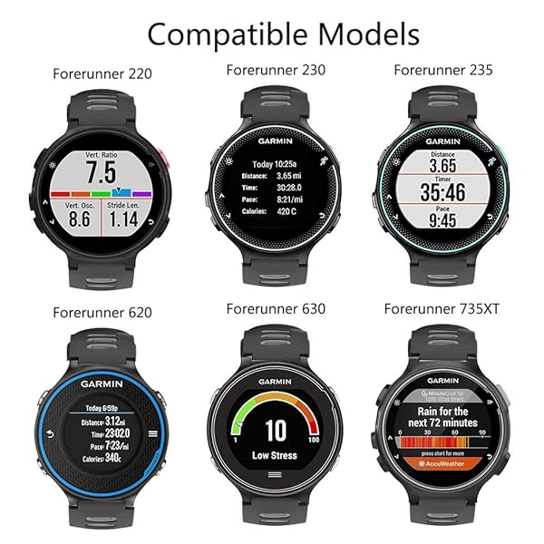 ISABAKE Soft Silicone Sport Watch Strap Compatible with Forerunner 735XT 220 230 235 620 630 Approach S20 S5 S6 Black Gray - Image 5