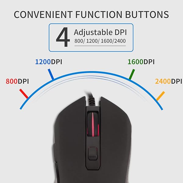 Buy IULONEE USB Type C Wired Mouse - Silent Optical Gaming Mouse with 7 LED Backlight, 2400 DPI for PC, Laptop & MacBook - Image 4