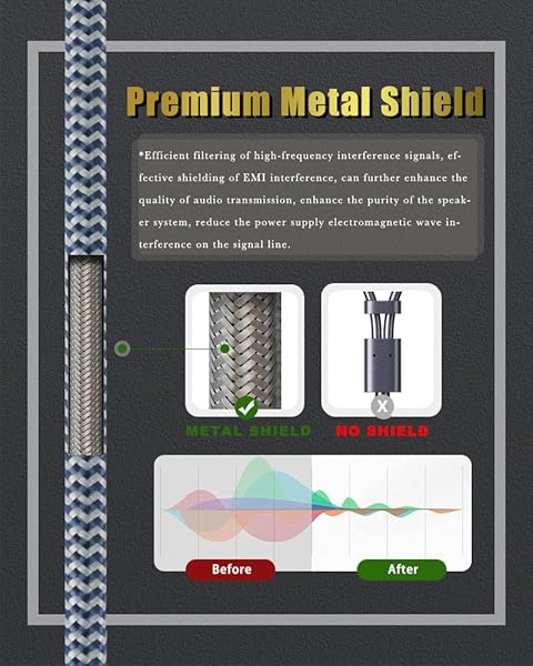 Impeto RCA Cable 2RCA to 2RCA Stereo Audio Cable 24K Gold Plated 4.92ft for Home Theater HDTV Amplifiers HiFi Systems - Image 5