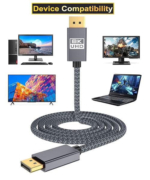 Itramax 8K 60Hz DisplayPort Cable 15FT 2-Pack Ultra High Speed for Laptop PC TV Gaming Monitor HBR3 32.4Gbps 4K 144Hz 2K 165Hz 1080P 240Hz - Image 3