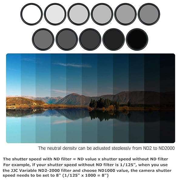 JJC 77mm ND Filter ND2-2000 VND for Canon & Nikon Lenses - Enhance Your Photography - Image 4