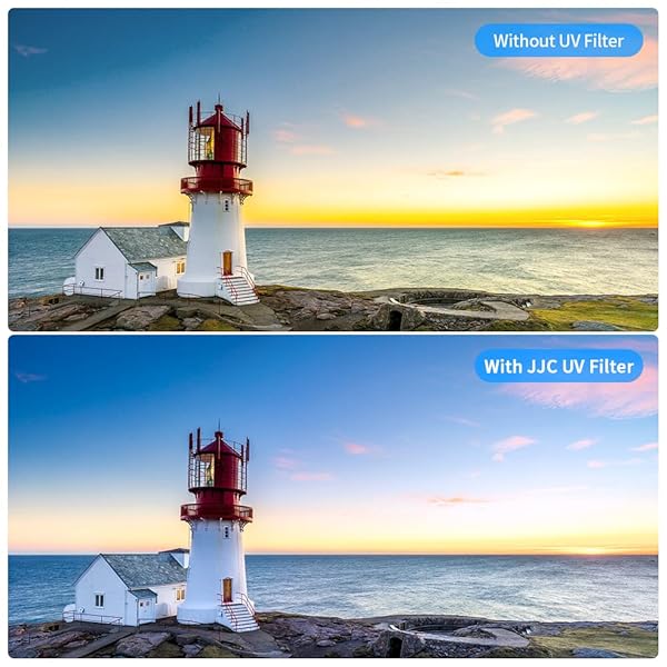 JJC 82mm UV Filter for Canon, Nikon & Sony Lenses - Multi-Coated Protection for 16-35mm & 24-70mm Models - Image 7