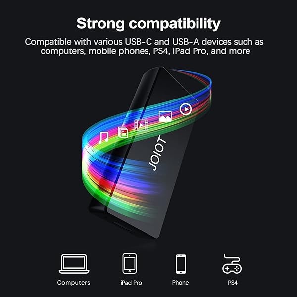 JOIOT 250GB Portable SSD - Ultra-Light USB 3.1 Type C External Drive for Mac, Windows, Android & Linux - Image 7