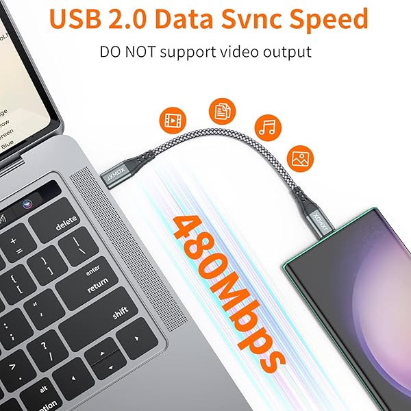 JXMOX Short USB C to USB C Cable 60W, (2 Pack 1ft) Type C Fast Charging Cord Charger Compatible with iPhone 16 Pro Max/15 Pro Max, MacBook Pro, iPad Pro Air 4, Samsung Galaxy S23 S22 S21 Ultra (Grey) - Image 7