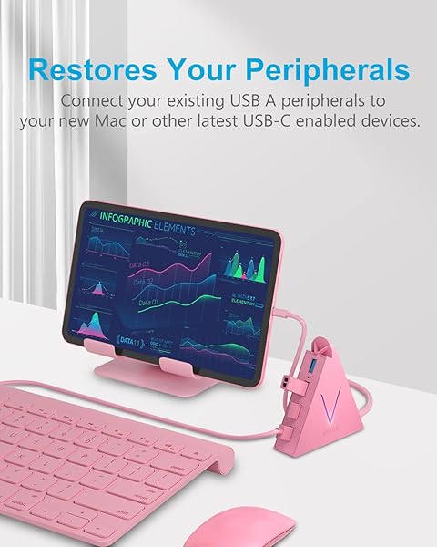JoyReken USB C Hub 4 Ports for MacBook Pro Air iPad Pro Chromebook XPS Galaxy S21 S20 and More in Pink - Image 3