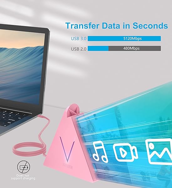 JoyReken USB C Hub 4 Ports for MacBook Pro Air iPad Pro Chromebook XPS Galaxy S21 S20 and More in Pink - Image 4