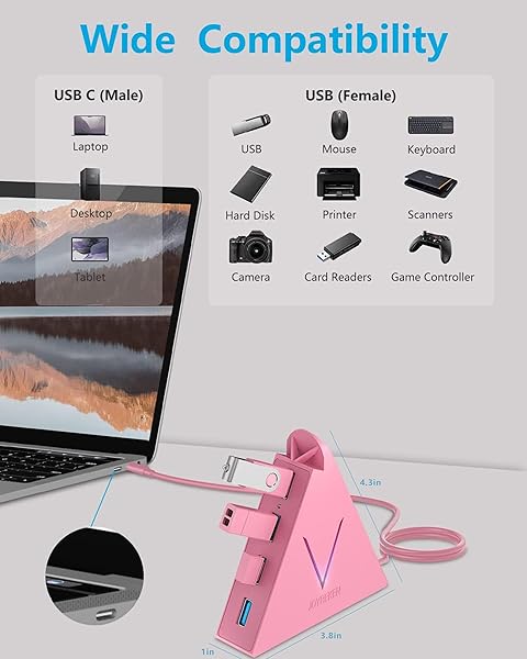 JoyReken USB C Hub 4 Ports for MacBook Pro Air iPad Pro Chromebook XPS Galaxy S21 S20 and More in Pink - Image 5