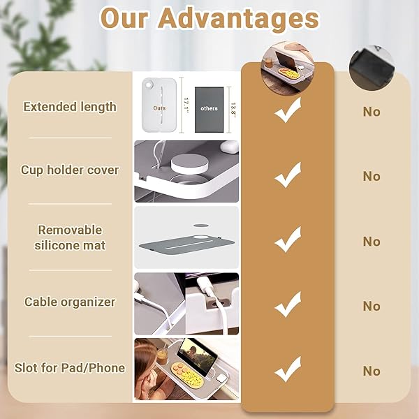 KIWIFOTOS 17" Bedside Shelf for Bed Bedside Table Under Mattress Nightstand Organizer Bedside Storage Rack Bedside Tray for Box Spring Plate Platform - Image 5