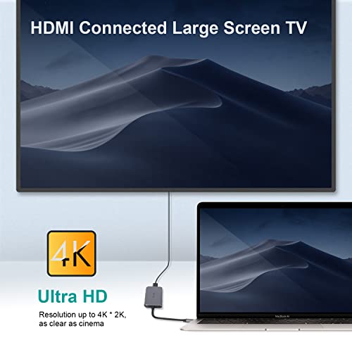KONNEK STEIN 7-in-1 USB C Hub: 4K HDMI, SD/Micro SD Slots & Power Delivery for MacBook Pro & More - Image 5