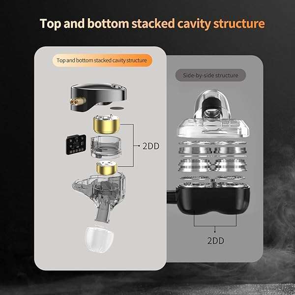 High-End KZ Castor 2DD Dynamic IEM Earphones for Musicians & DJs - Tunable In-Ear Monitors with Detachable Cable (Black) - Image 10