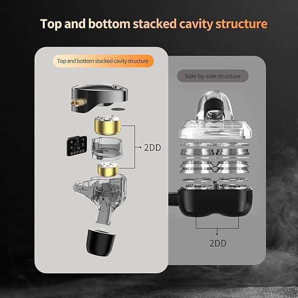 Buy KZ Castor HiFi 2DD Dynamic IEM Earphones - Tunable In-Ear Monitors for Musicians & DJs (Silver, Detachable Cable) - Image 5