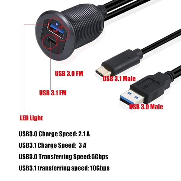 Kework USB 3.0 & Type C Flush Panel Mount with Light - 3.3ft Extension Cable for Car, Truck, Boat, Motorcycle (Gray) - Image 5