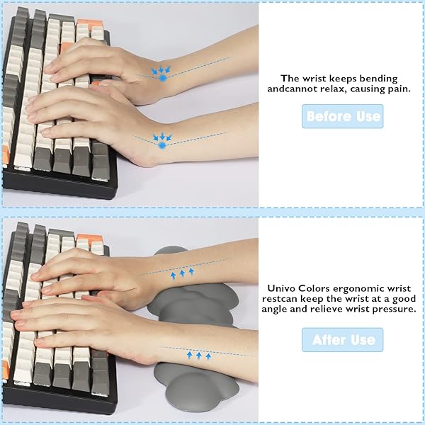 Keyboard Cloud Wrist Rest,PU High Density Memory Foam with Non-Slip Base for Typing Pain Relief,Ergonomic Keyboard Pad with Wrist Support for Home - Image 6