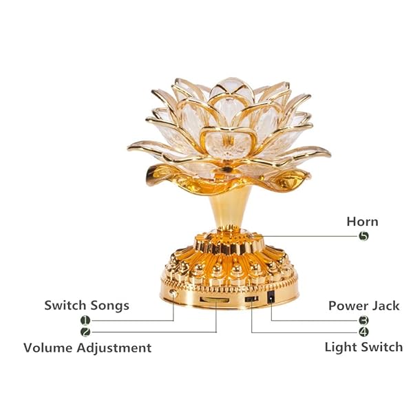 Colorful LED Buddha Night Light: 7 Colors, 36 Buddhist Songs, Perfect for Home, Office & Meditation - Image 4