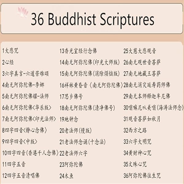 Colorful LED Buddha Night Light: 7 Colors, 36 Buddhist Songs, Perfect for Home, Office & Meditation - Image 7