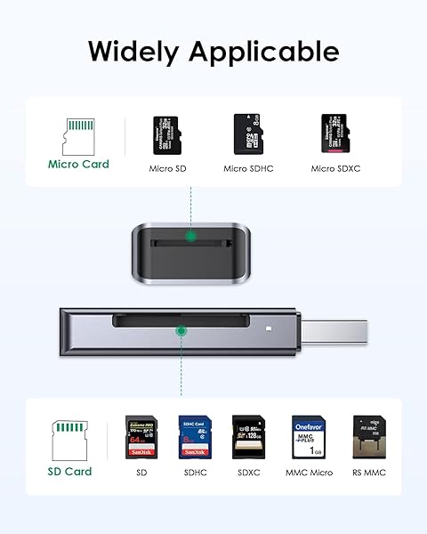 LENTION USB 3.0 Type A to SD Micro SD Card Reader Adapter for MacBook Pro Air Surface Chromebook CB-H7 Space Gray - Image 7
