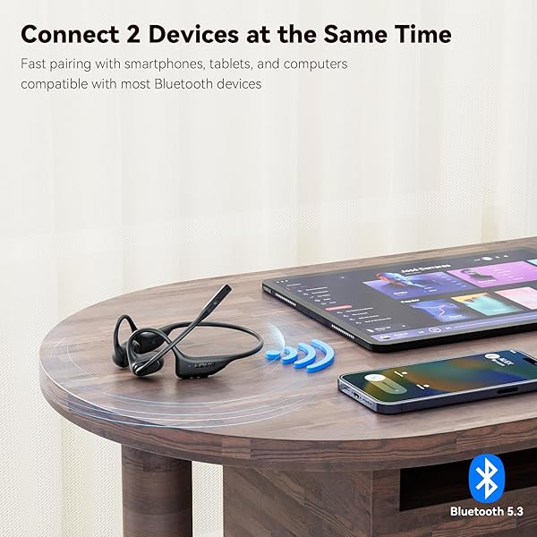 LEVN Open Ear Bluetooth Headphones with Mic AI Noise Cancelling Multipoint Connect Sweatproof for Work Driving Running Workouts - Image 5