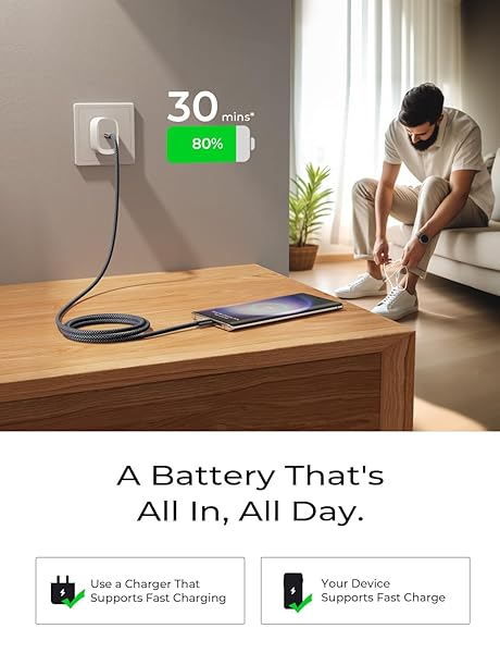 LISEN 60W USB C Cable 5-Pack 3.3FT Fast Charging Type C for Samsung S23 S22 Note 20 Ultra Google Pixel iPad Mini Pro MacBook Pro 2020 - Image 5