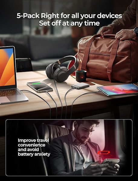 LISEN 60W USB C Cable 5-Pack 3.3FT Fast Charging Type C for Samsung S23 S22 Note 20 Ultra Google Pixel iPad Mini Pro MacBook Pro 2020 - Image 9