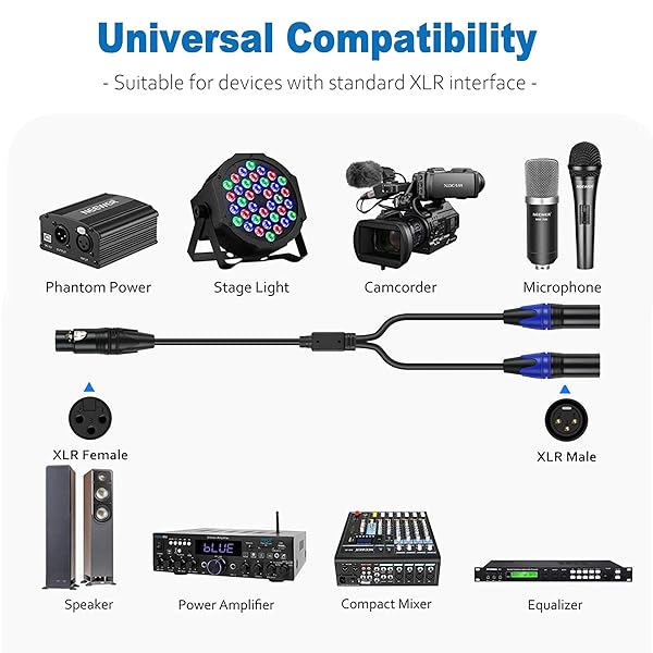 LanSenSu XLR Splitter Cable, 1 Female to 2 Male Patch Y Cable Balanced Microphone Splitter Cord Audio Adaptor 6.6ft (1Pack) - Image 8