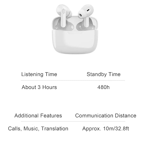 Language Translator Earbuds, Portable Y113 Translator Headphones Supports Calls, Music, 84 Languages Online Translation, 9 Translation Modes, - Image 8