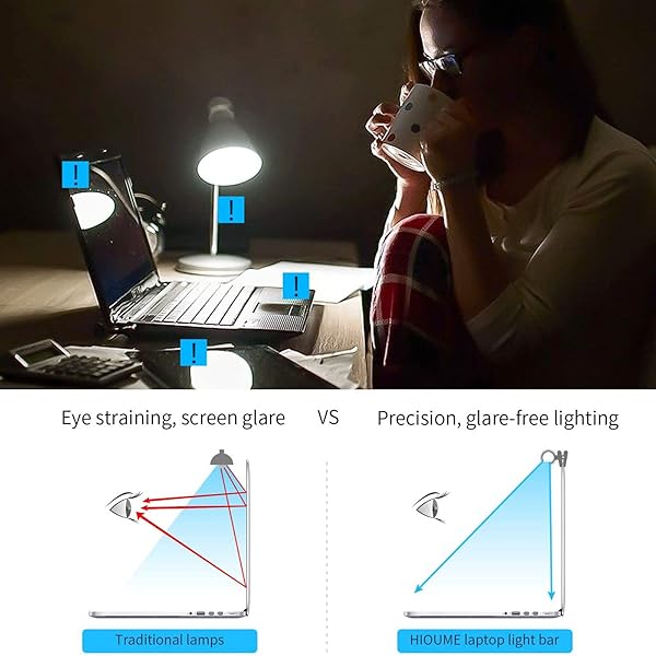Laptop Monitor Light Bar USB Powered LED with 3 Color Temperature Modes for Eye Care Portable for Work Office and Travel - Image 5