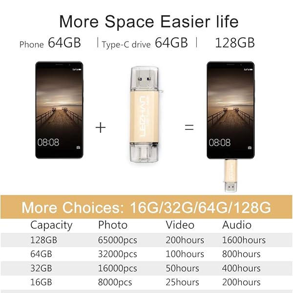 Leizhan 64GB USB Flash Drive 2 in 1 Type-C USB Memory Stick with Adapters for Most Devices Gold - Image 3