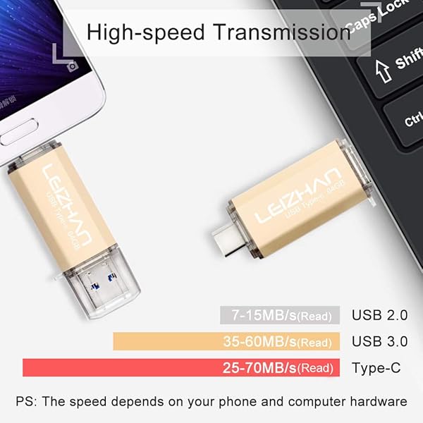 Leizhan 64GB USB Flash Drive 2 in 1 Type-C USB Memory Stick with Adapters for Most Devices Gold - Image 6