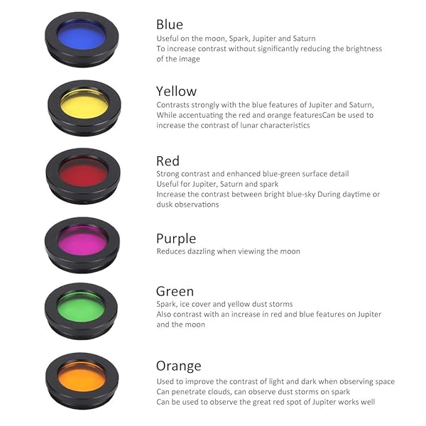 Senyar Lens Filter Set 6 Colors 1.25 Inch Colorful Telescope Eyepiece Screw Thread Filter Kit for Astronomy - Image 8