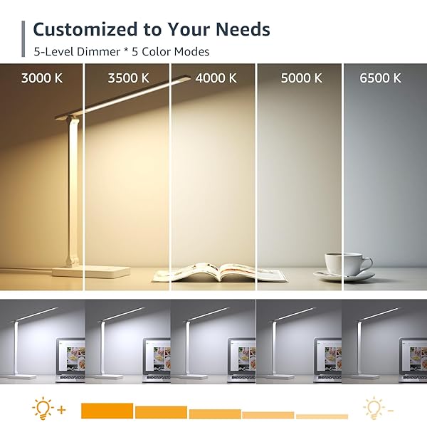 Lepro LED Desk Lamp: Best 9.5W Task Light with 5 Color Modes & Brightness Levels for Home Office & Crafting - Image 5