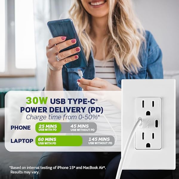 Leviton T5635-G USB Dual Type-C In-Wall Charger with 15A Outlet - Fast Charging for Smartphones & Laptops - Image 3